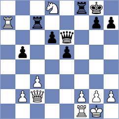 Golubev - Escartin Lacasa (chess.com INT, 2022)