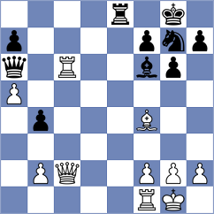 Iskusnyh - Wahlund (chess.com INT, 2023)