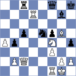 Elissalt Cardenas - Khachiyan (chess.com INT, 2022)