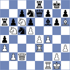 Ovchinnikov - Kanakaris (chess.com INT, 2023)