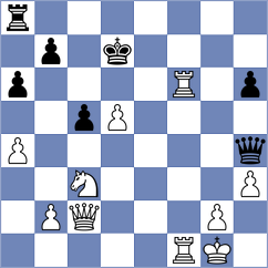 Kotlyar - Nasir (chess.com INT, 2024)