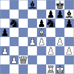 Wilson - Maung (chess.com INT, 2023)