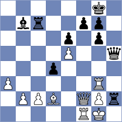 Vivoli - Kebede (chess.com INT, 2021)