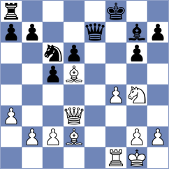 Mollema - Zavivaeva (Chess.com INT, 2020)