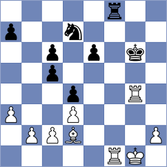Janaszak - Kornyukov (Chess.com INT, 2021)