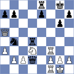 Rodriguez Vila - Skoberne (chess.com INT, 2021)