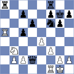 George Samir - Ozates (chess.com INT, 2024)