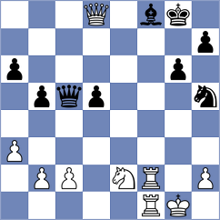 Ilyasli - Gasanov (chess.com INT, 2021)