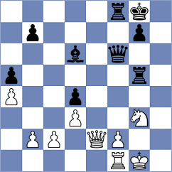 Fries Nielsen - Alhadad (chess.com INT, 2023)