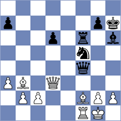 Nebolsina - Burke (Chess.com INT, 2020)