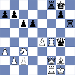 Glashausser - Panico III (chess.com INT, 2023)