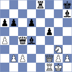Chakravarthi Reddy - Chernomordik (chess.com INT, 2023)