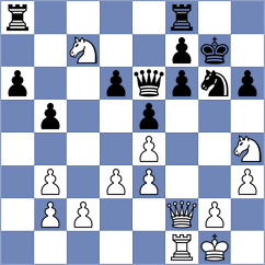 Maximov - Maksimenko (chess.com INT, 2023)