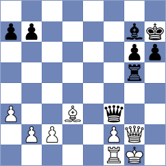 Kuzmicz - Tang (chess.com INT, 2023)