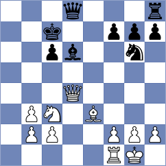 Aalto - Torres Dominguez (chess.com INT, 2023)