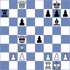 Baches Garcia - Gerbelli Neto (chess.com INT, 2023)