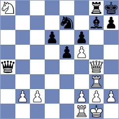 Blum - Yakimova (Chess.com INT, 2020)