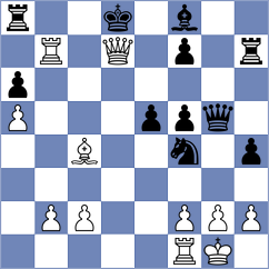 Sousa - Fernandez Siles (chess.com INT, 2023)