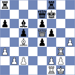 Guzman - Sarkar (chess.com INT, 2023)