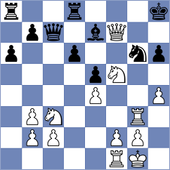 Ambartsumova - Vivas (Chess.com INT, 2020)