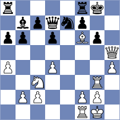 Beerdsen - Krutko (chess.com INT, 2024)