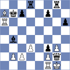 Damodaran - Alcock (Chess.com INT, 2020)
