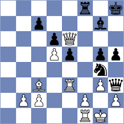 Stopa - Maltsevskaya (chess.com INT, 2024)