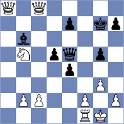 Osmak - Chernikov (chess.com INT, 2023)