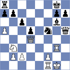 Ljukin - Weetik (chess.com INT, 2023)