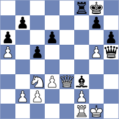 Prithu - Wan (chess.com INT, 2024)