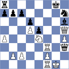 Suvrajit - Ramu (chess.com INT, 2020)