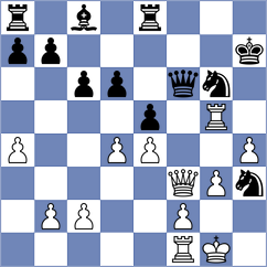 Hullahalli - Juhasz (Chess.com INT, 2021)