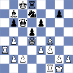 Liu - Barbosa (chess.com INT, 2024)