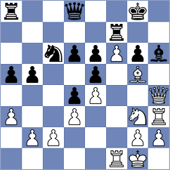 Rolfe - Gretarsson (Chess.com INT, 2020)