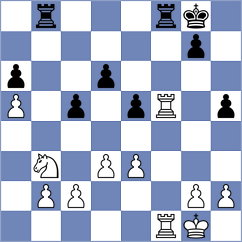 Popov - Mahitosh (chess.com INT, 2023)