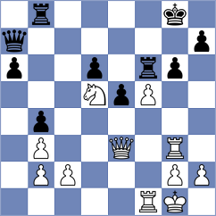 Gil Alba - Rose (chess.com INT, 2024)
