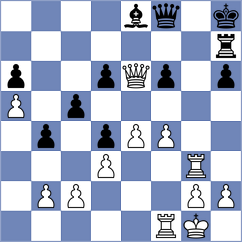 Yuan - Zhou (chess.com INT, 2024)