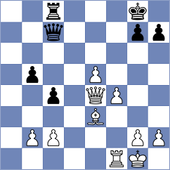 Dwilewicz - Rose (chess.com INT, 2024)