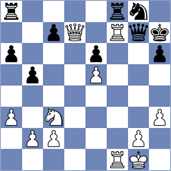 Goryachkina - Lopez Gracia (chess.com INT, 2021)