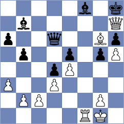 Riehle - Jaskolka (chess.com INT, 2024)