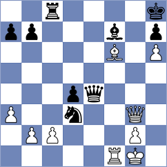 Graham - Roman (chess.com INT, 2023)
