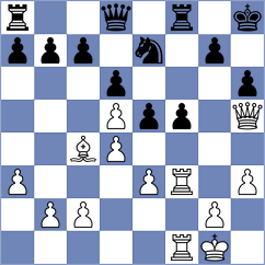 Kula - Nagare Kaivalya Sandip (chess.com INT, 2024)
