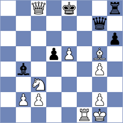 Sachi Jain - Rudzinska (FIDE Online Arena INT, 2024)