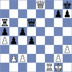 Belov - Forgacs (chess.com INT, 2022)