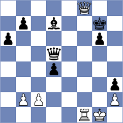 Piorun - Sarana (chess.com INT, 2024)