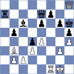 Zhuravlev - Tang (chess.com INT, 2021)