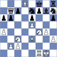 Chylewski - Pechen (Chess.com INT, 2020)