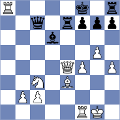 Rodin - Afraoui (Chess.com INT, 2021)