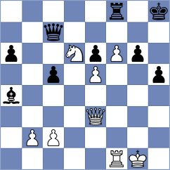 Spaghetti Chess - Icy45 (Playchess.com INT, 2007)