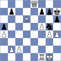 Willy - Karamsetty (chess.com INT, 2024)